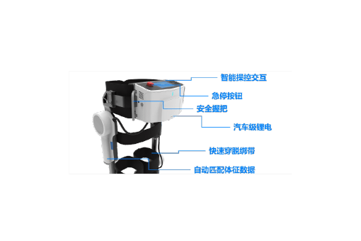 人性化產品設計