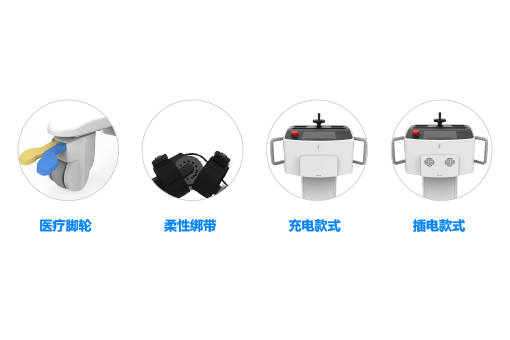 場景適配設(shè)計(jì)